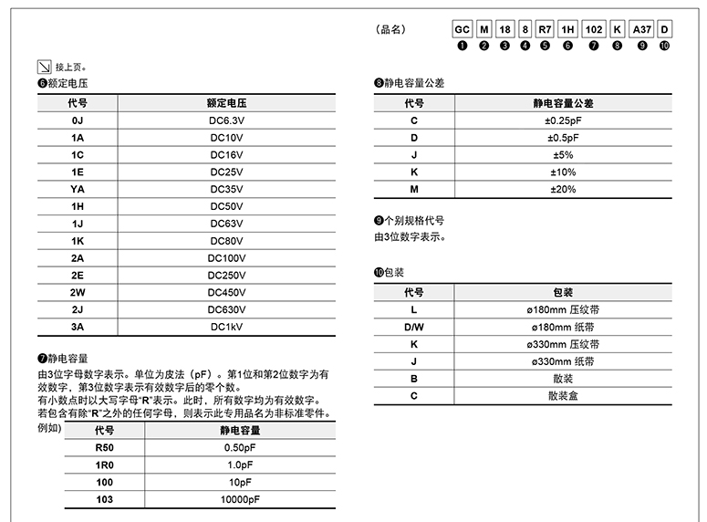 陶瓷可变电容参数