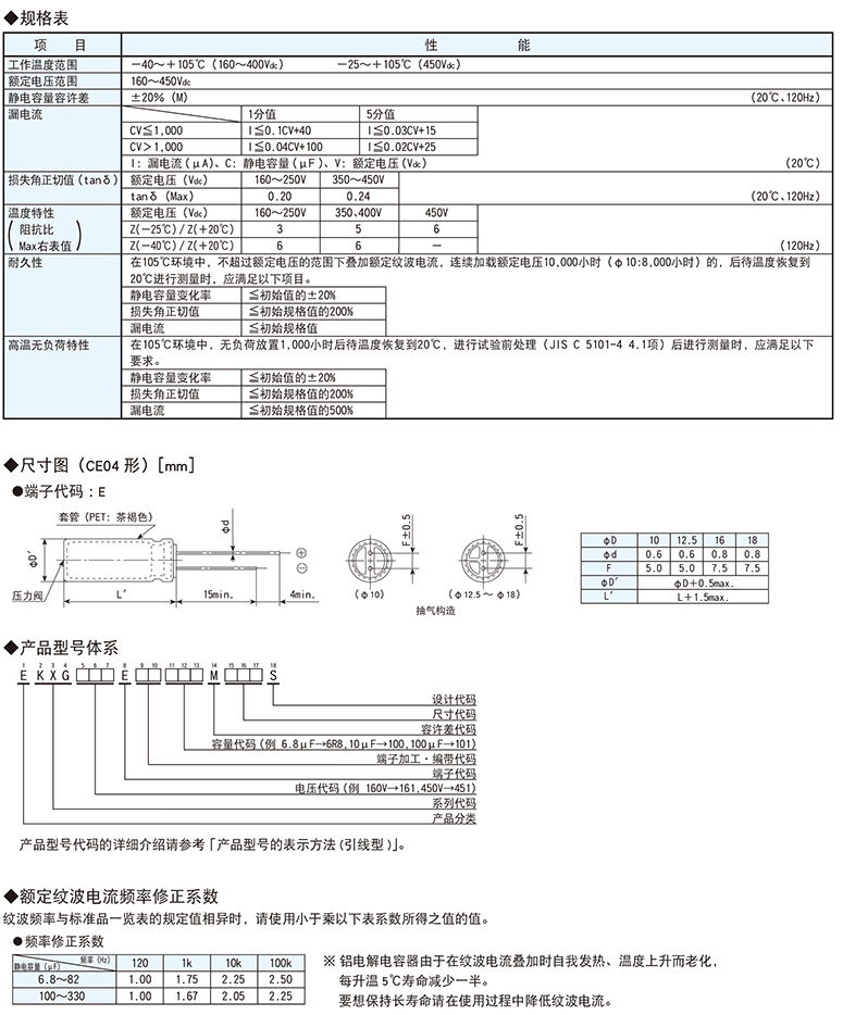 电容电解规格