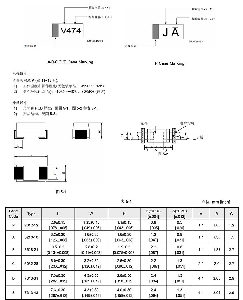 银壳钽电容参数