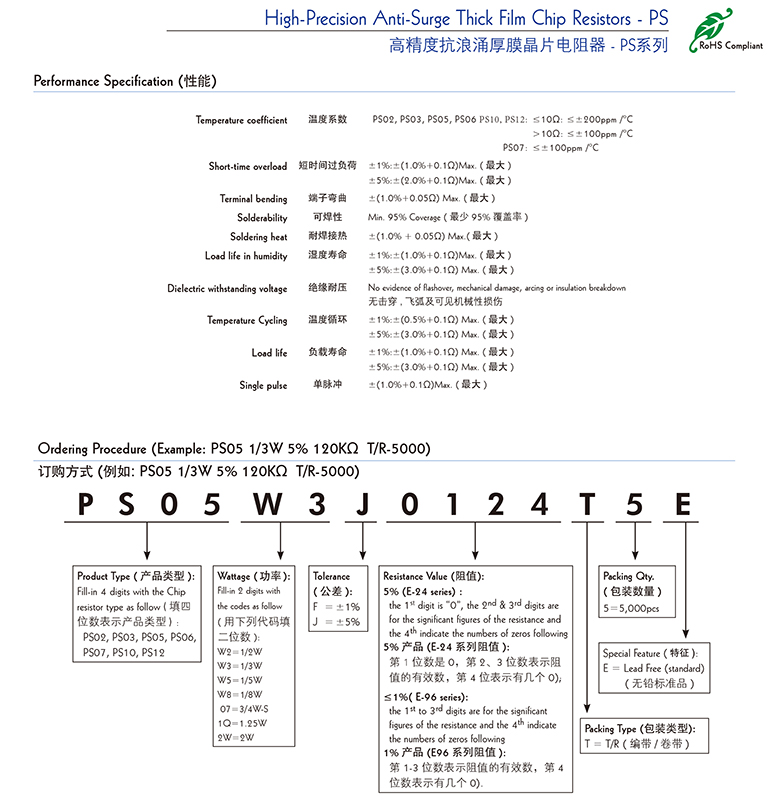 贴片精密电阻性能