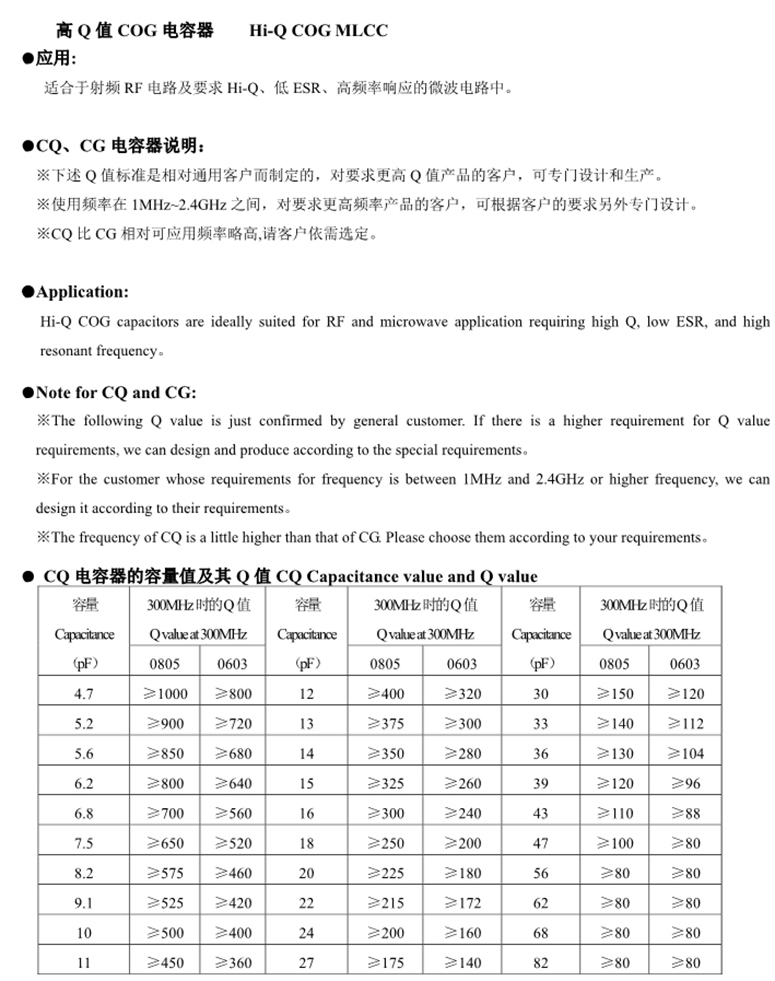 汽车薄膜电容规格