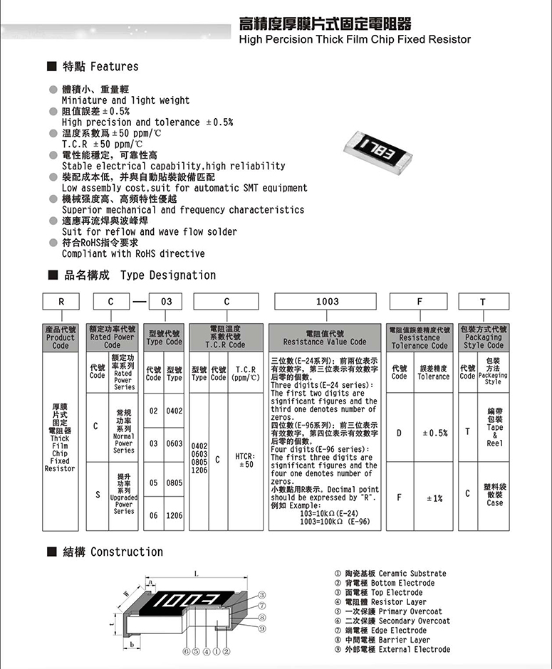 三相电阻参数