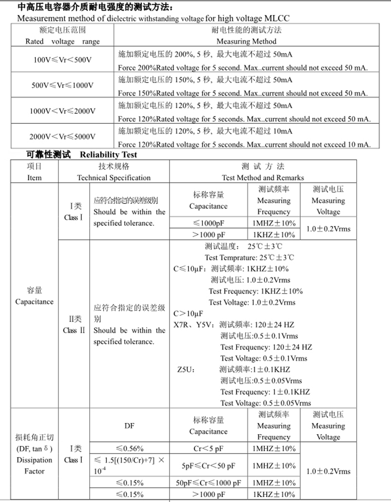 ste安规电容参数