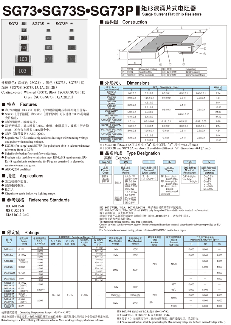 平行电阻技术参数