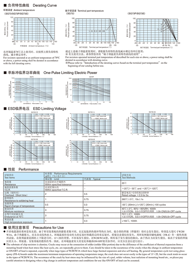 什么是特种电阻