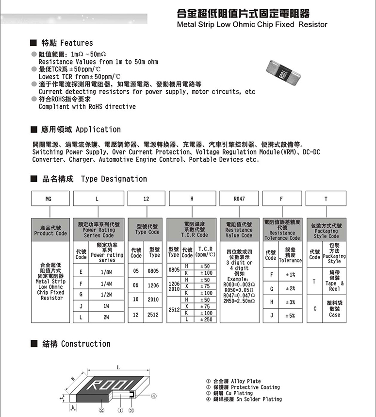 线材电阻技术支持