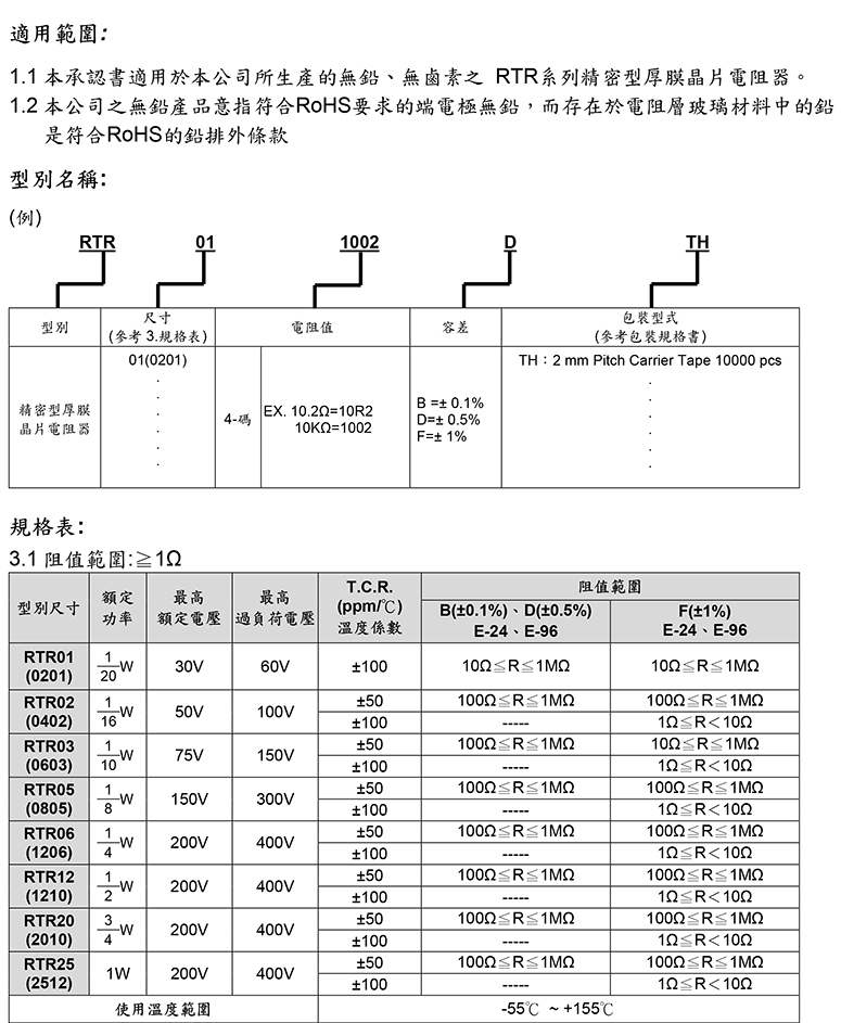 阻燃电阻参数