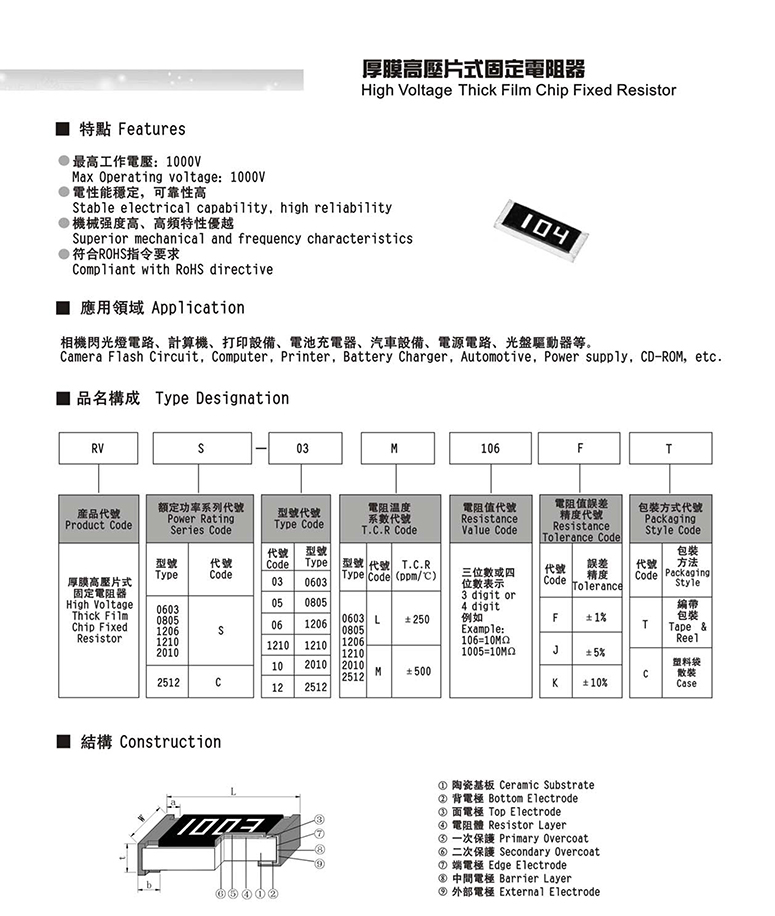 高压贴片电阻原理