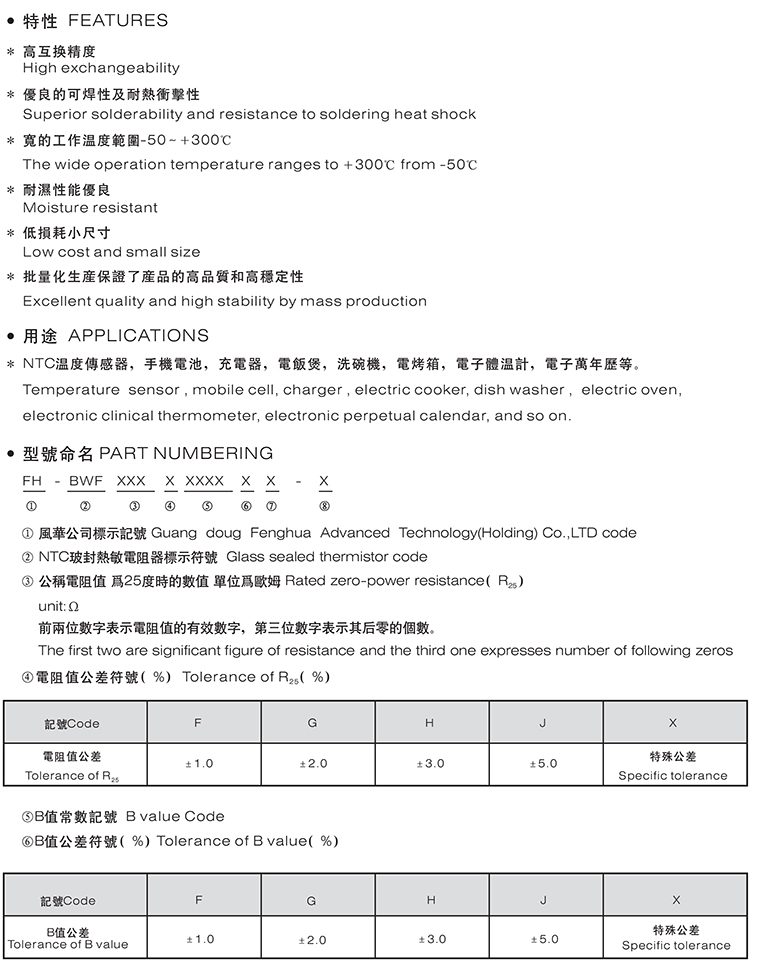 终端电阻器参数