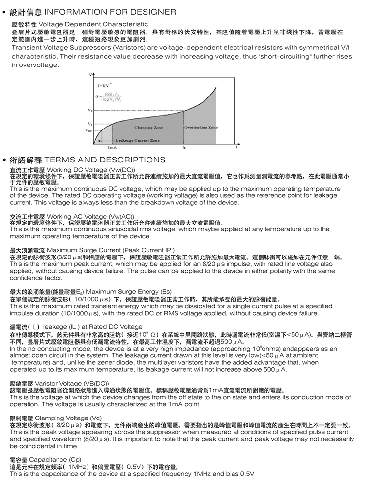 调节电阻器简介