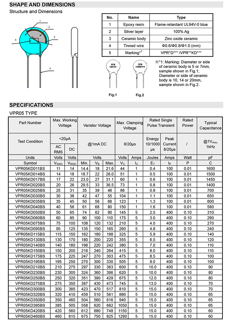 稳定电阻器外观