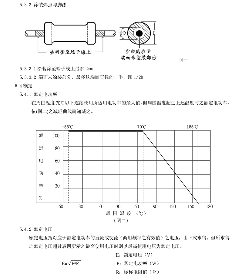 跨膜电阻涂装