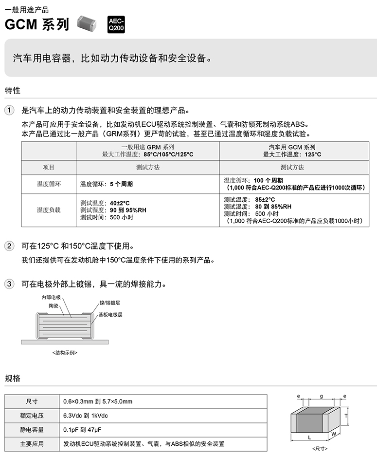 多层瓷介电容器参数