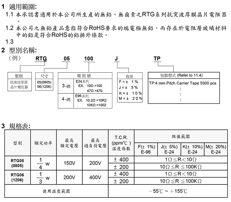 贴片金属膜电阻范围