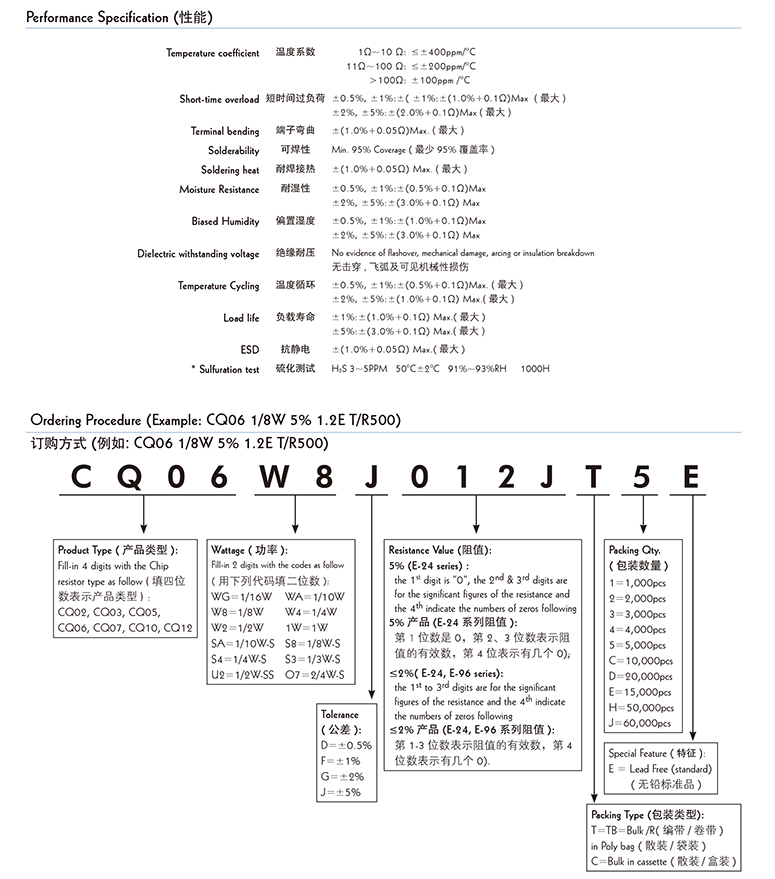 2W金属膜电阻性能