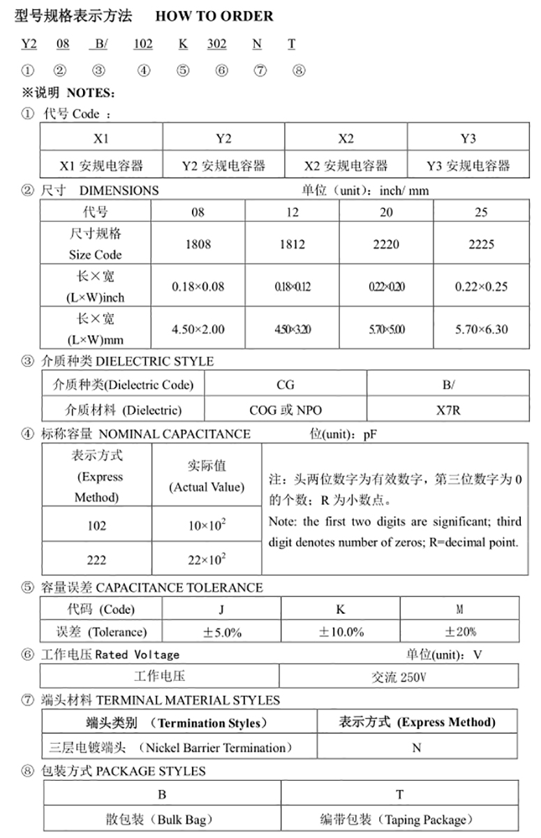 安规y2电容参数