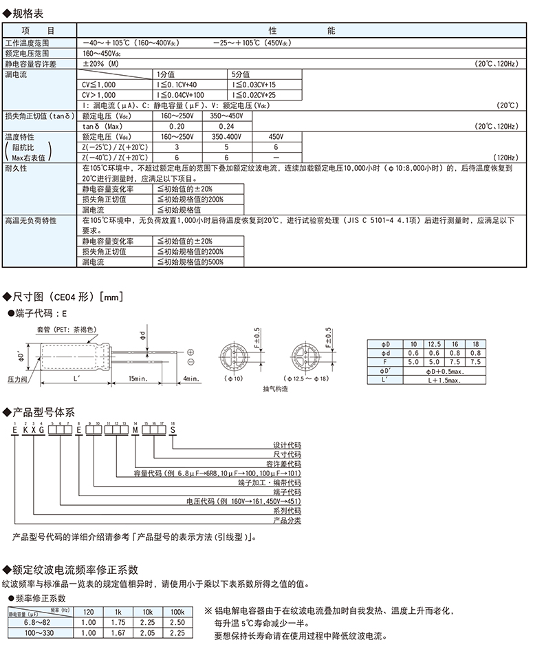 直插式电解电容规格