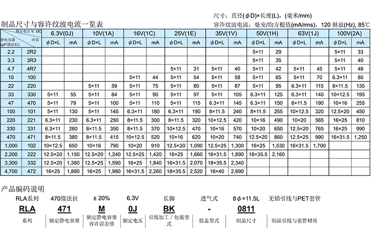 插件固态电解电容参数