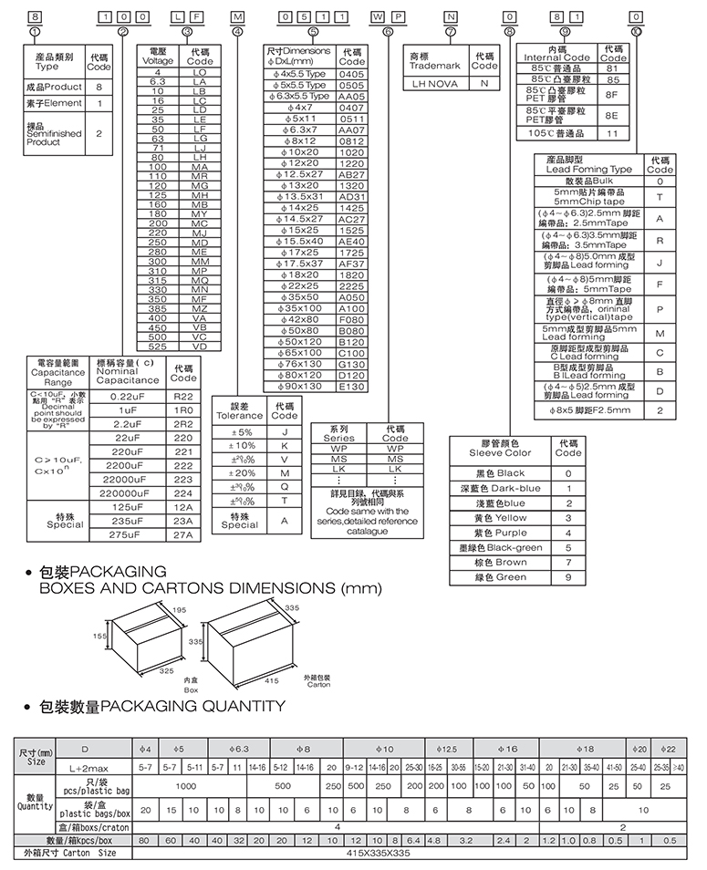 jamicon电容规格