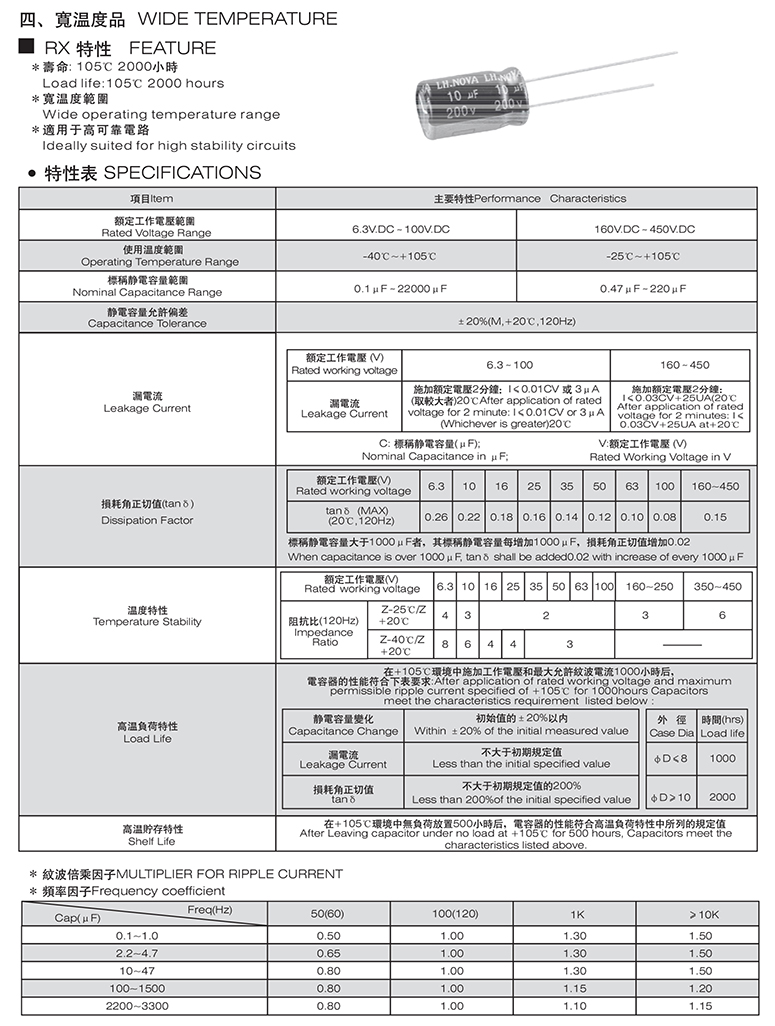 arcotronics电容参数