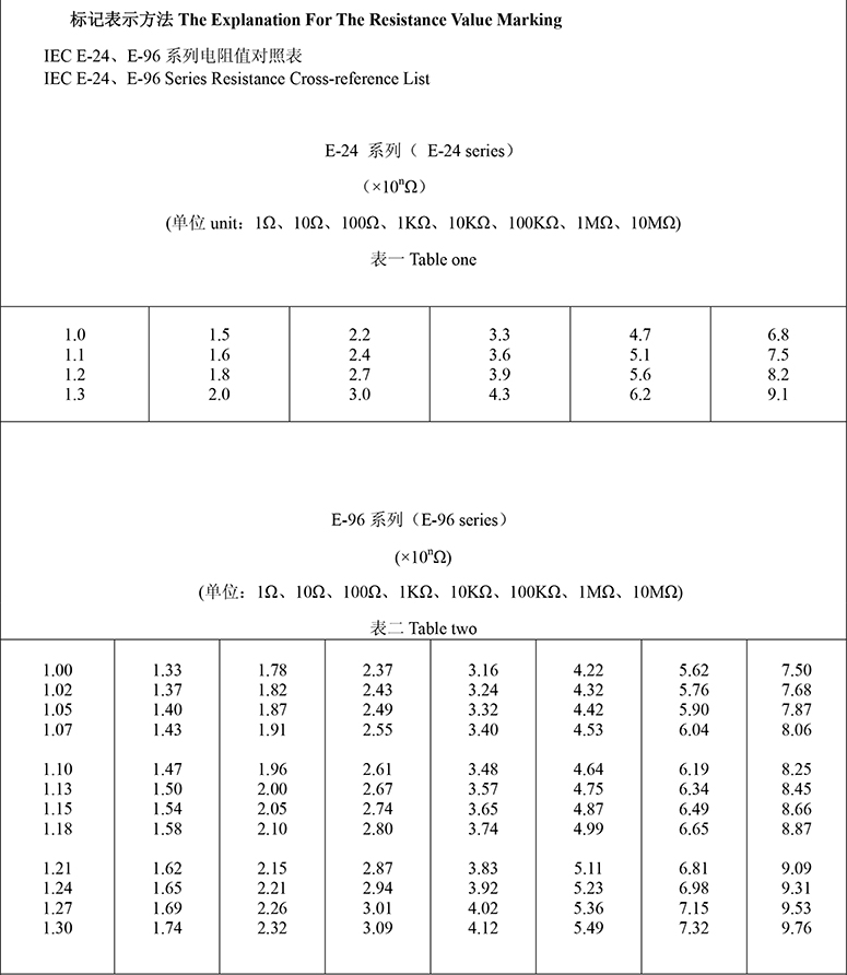 150欧电阻参数