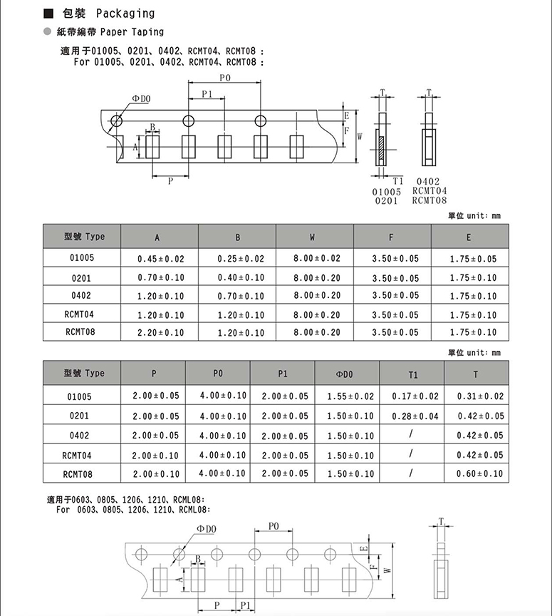 无感采样电阻参数