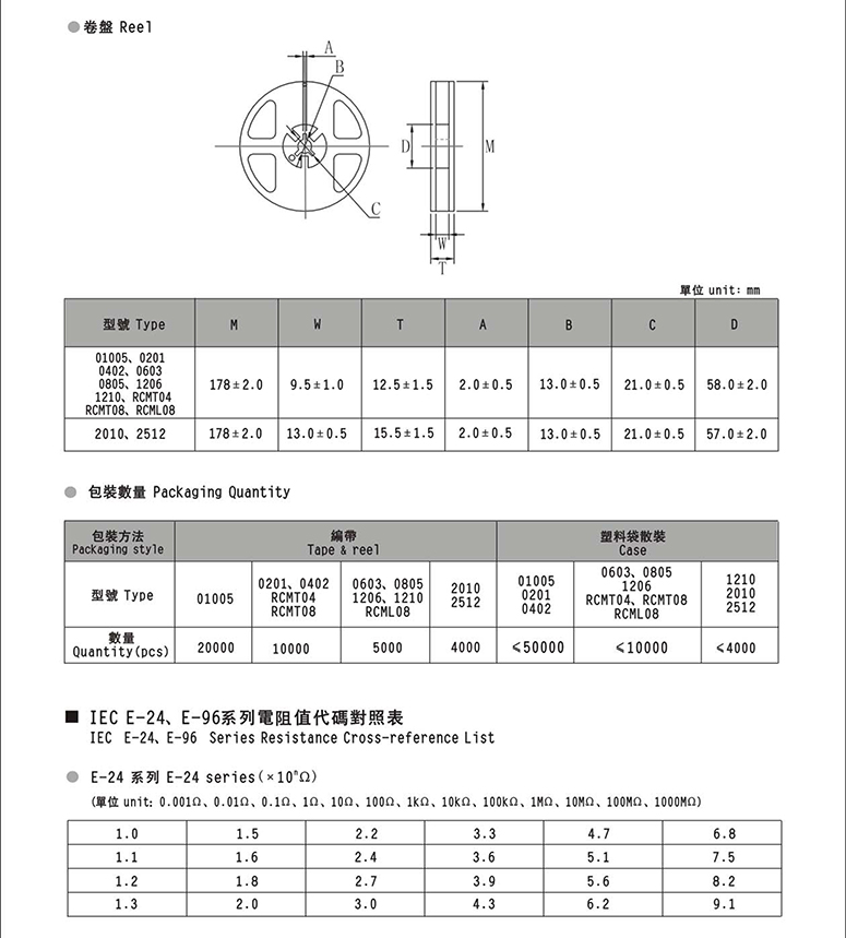 0.1Ω贴片电阻参数