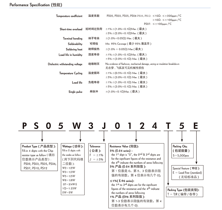 0.001%电阻参数
