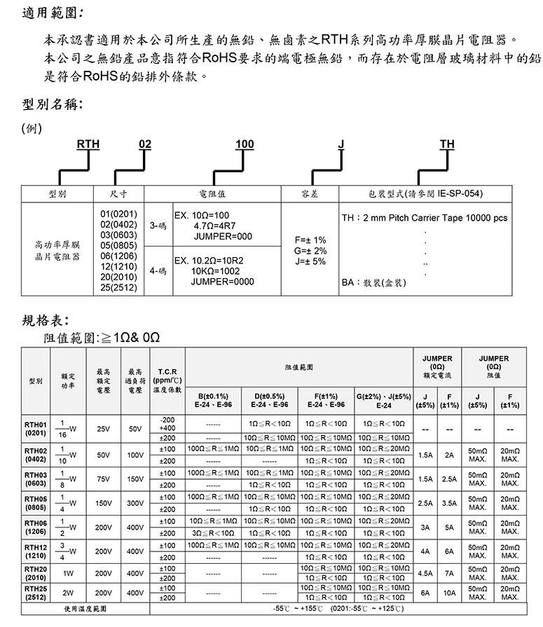 大功率高压电阻应用范围