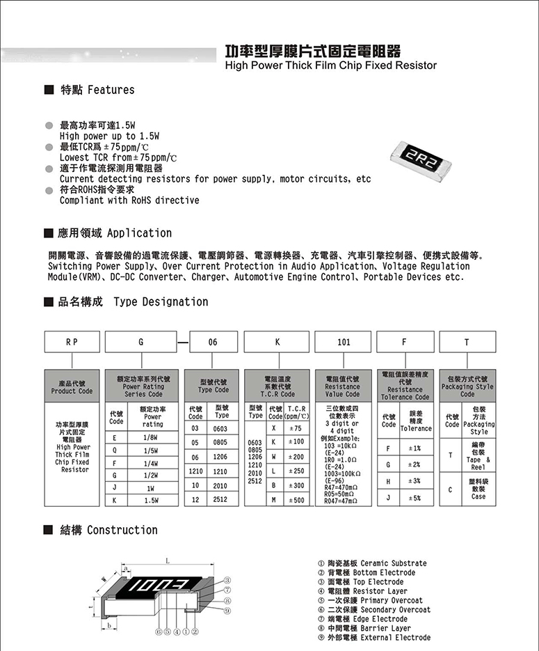 大功率微带电阻特点