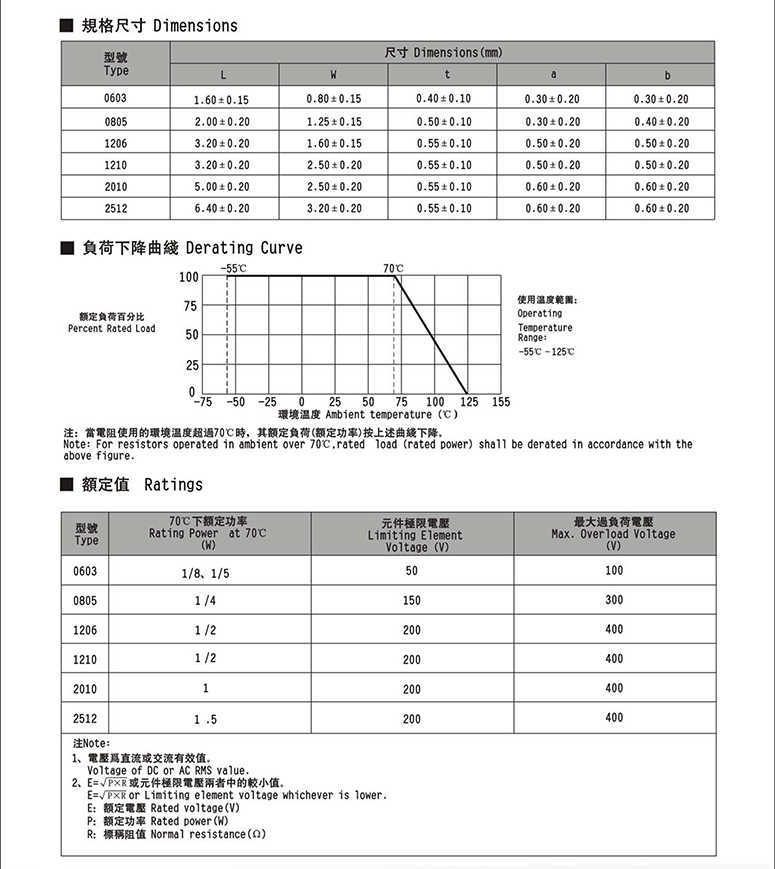 bz6大功率电阻尺寸