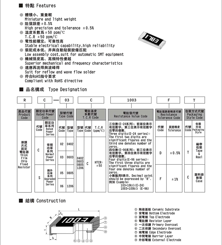 贴片电阻1210规格