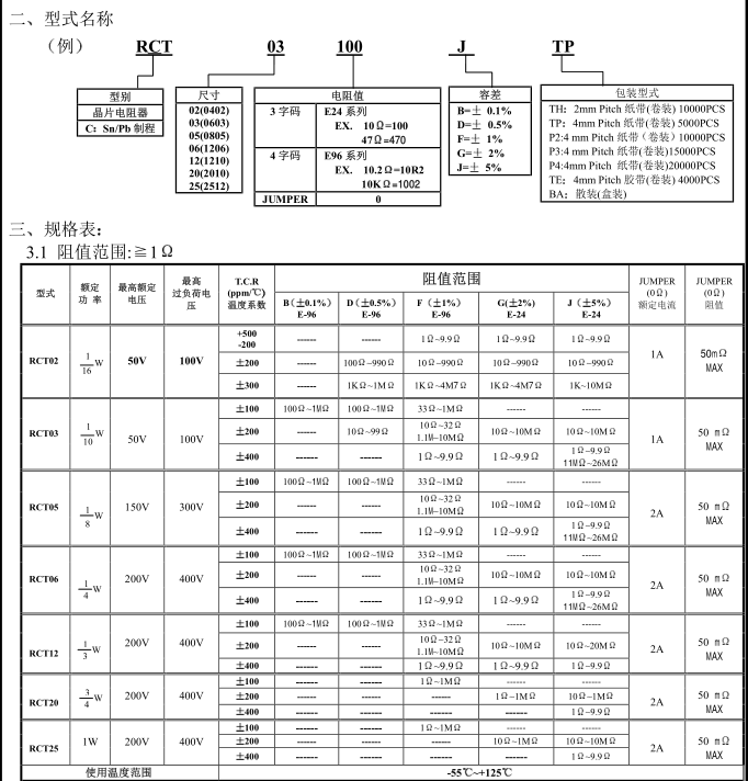 电阻0.5欧规格