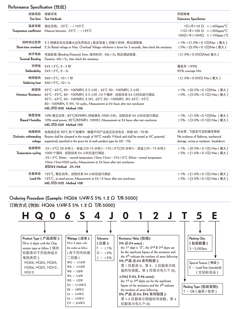 并联电阻参数