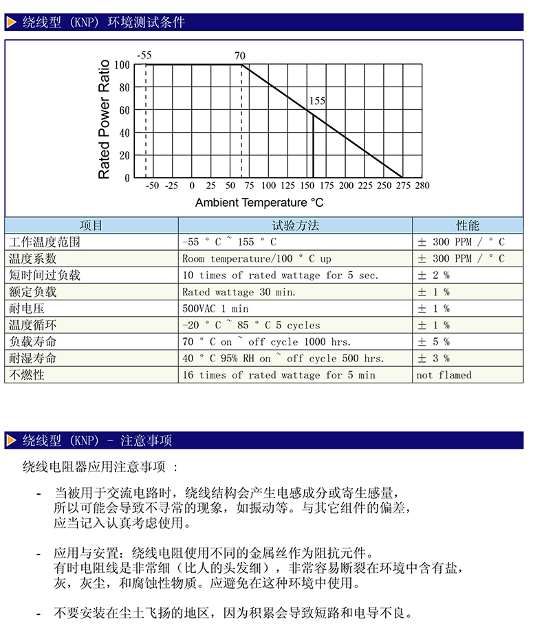 rx21绕线电阻参数