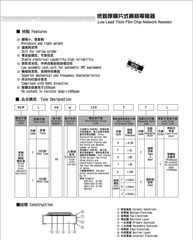 4色环电阻规格