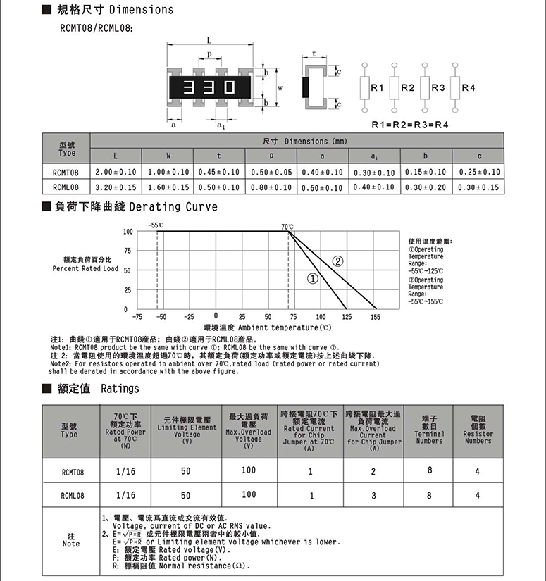 5色环电阻尺寸