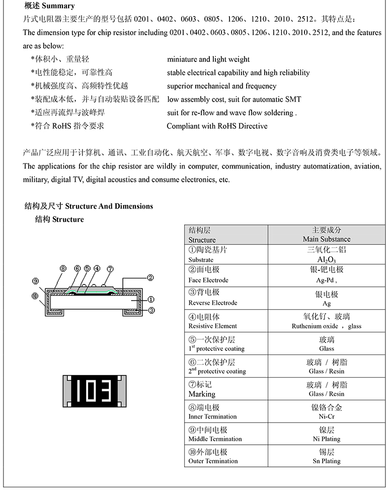 厚膜铂电阻规格