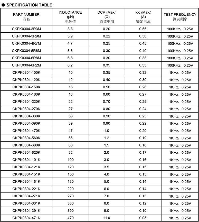 工字电感9*12参数