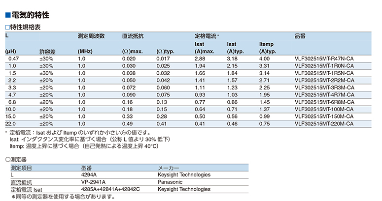 手机一体成型电感参数