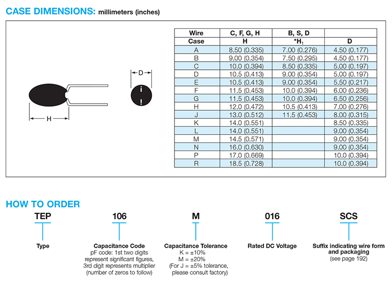 直插钽电容10uf 16V参数