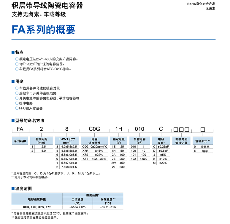 薄膜电容器1200v规格