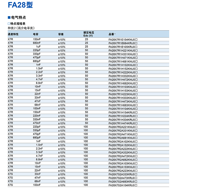 ec薄膜电容80uf规格