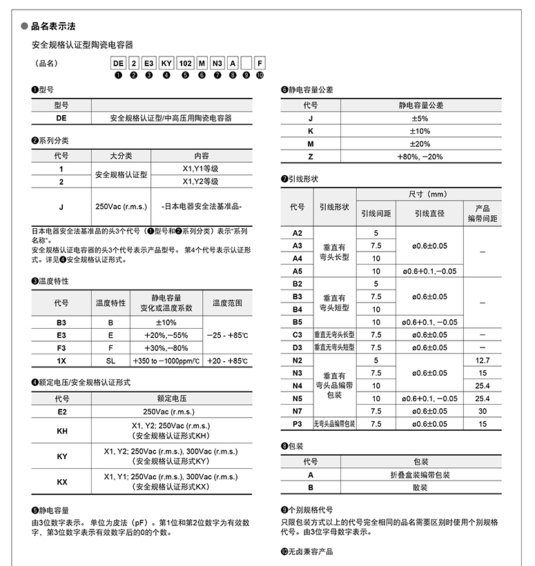 功率薄膜电容器规格