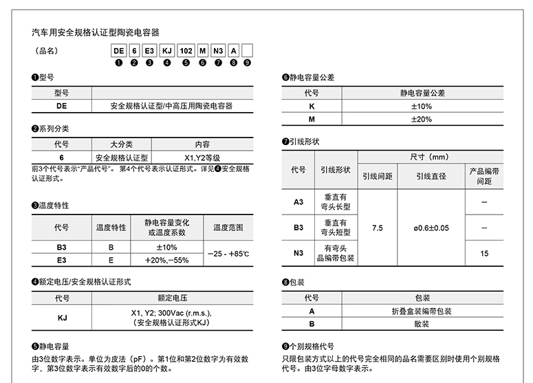 插脚的薄膜电容规格 插脚的薄膜电容规格