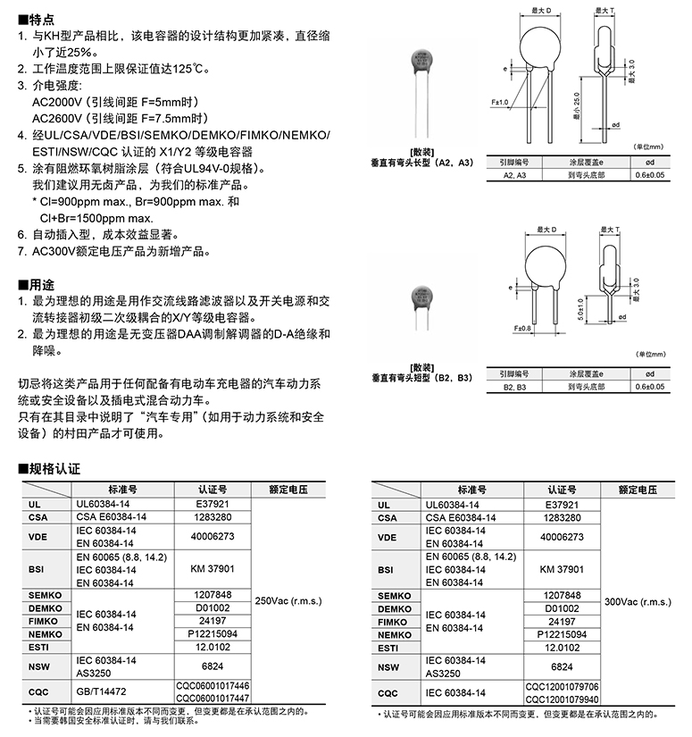 mpp薄膜电容参数
