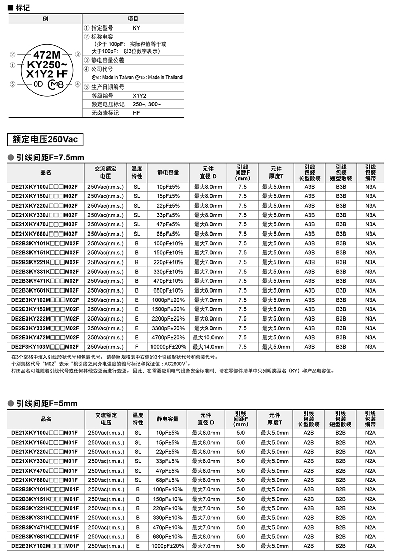 高温薄膜电容规格