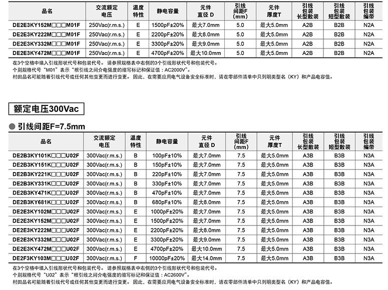 有机薄膜电容参数