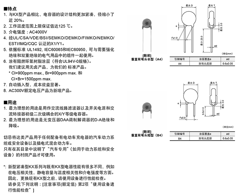 聚酯薄膜电容规格 聚酯薄膜电容规格