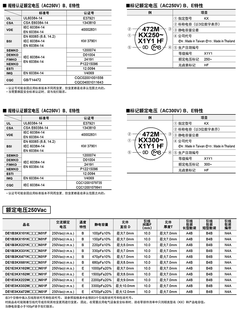 交流薄膜电容参数